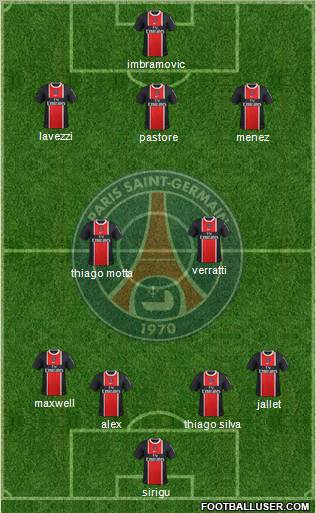 Paris Saint-Germain Formation 2012