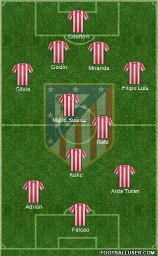 C. Atlético Madrid S.A.D. Formation 2012