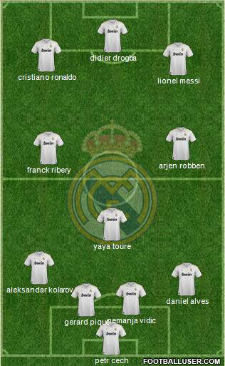 Real Madrid C.F. Formation 2012