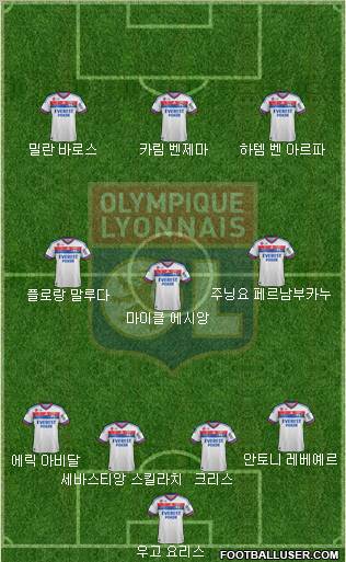 Olympique Lyonnais Formation 2012