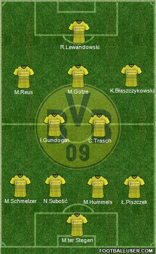 Borussia Dortmund Formation 2012