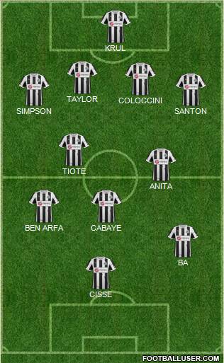 Newcastle United Formation 2012