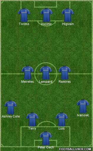 Chelsea Formation 2012