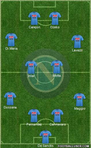 Napoli Formation 2012