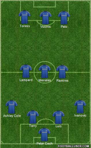 Chelsea Formation 2012