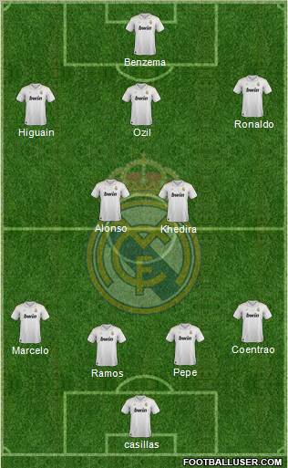 Real Madrid C.F. Formation 2012