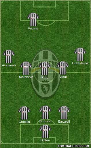 Juventus Formation 2012