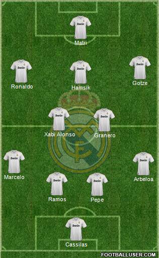 Real Madrid C.F. Formation 2012