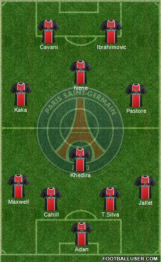 Paris Saint-Germain Formation 2012