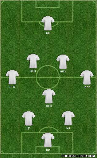 Champions League Team Formation 2012