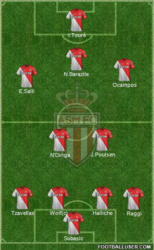 AS Monaco FC Formation 2012