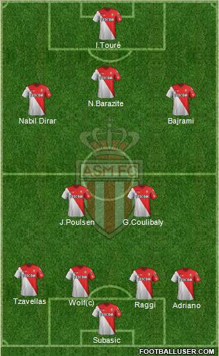 AS Monaco FC Formation 2012