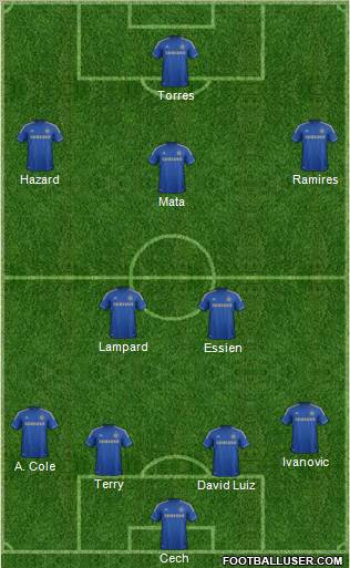 Chelsea Formation 2012