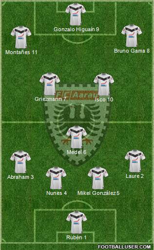 FC Aarau Formation 2012