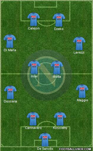 Napoli Formation 2012