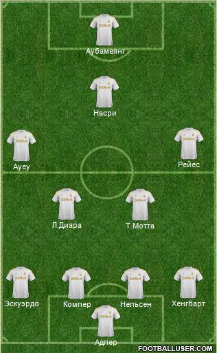 Swansea City Formation 2012