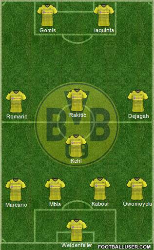 Borussia Dortmund Formation 2012