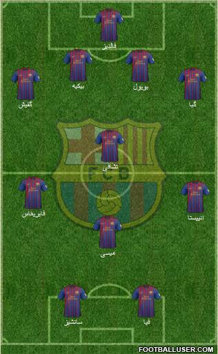 F.C. Barcelona Formation 2012