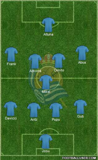 Real Sociedad C.F. B Formation 2012