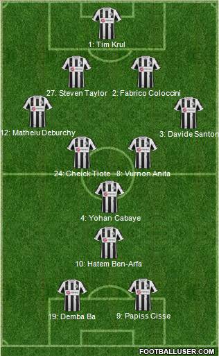 Newcastle United Formation 2012