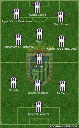 C.D. Badajoz S.A.D. Formation 2012