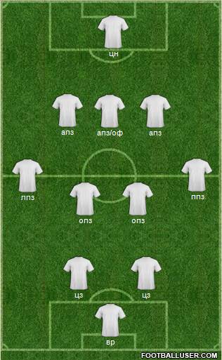Champions League Team Formation 2012