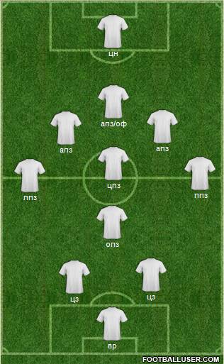 Champions League Team Formation 2012