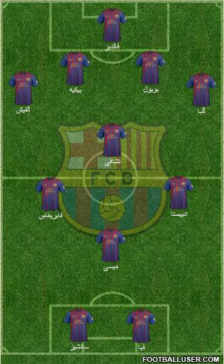 F.C. Barcelona Formation 2012