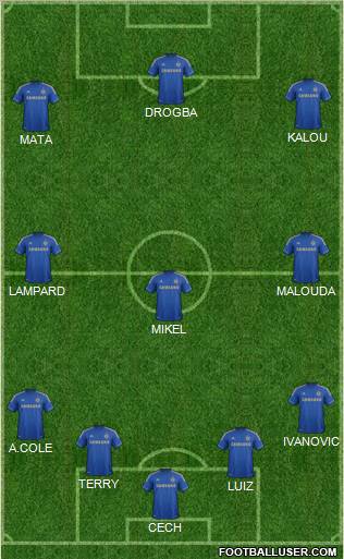 Chelsea Formation 2012