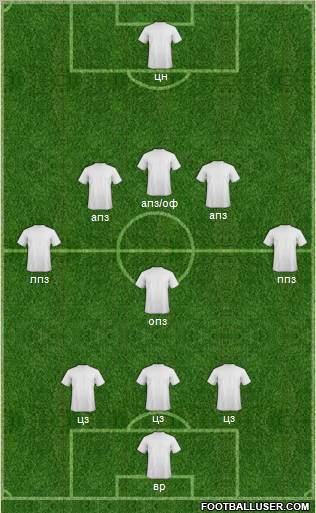 Champions League Team Formation 2012