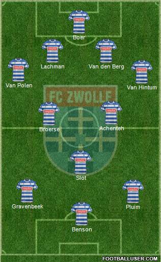 FC Zwolle Formation 2012