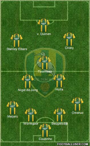 ADO Den Haag Formation 2012