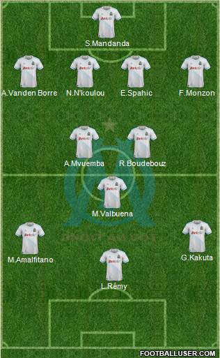 Olympique de Marseille Formation 2012