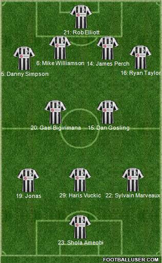 Newcastle United Formation 2012