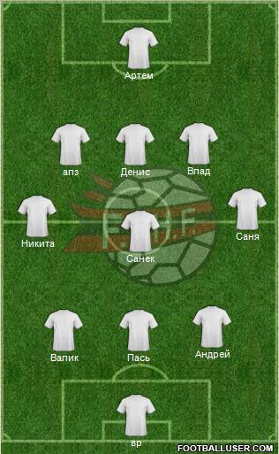Albania Formation 2012