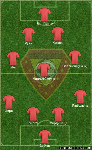 KS Besëlidhja Lezhë Formation 2012