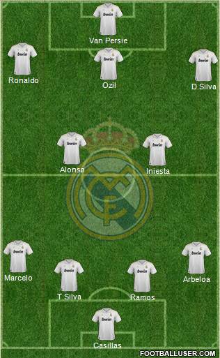 Real Madrid C.F. Formation 2012