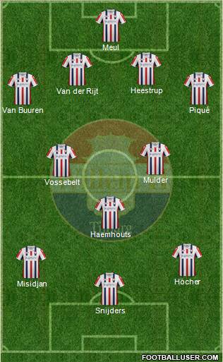Willem II Formation 2012