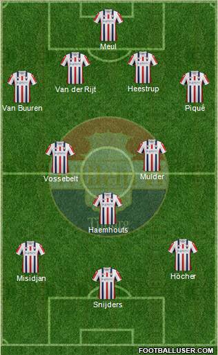 Willem II 4-2-1-3 football formation