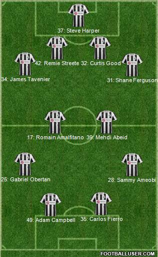 Newcastle United Formation 2012