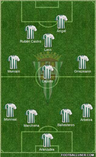 Córdoba C.F., S.A.D. Formation 2012
