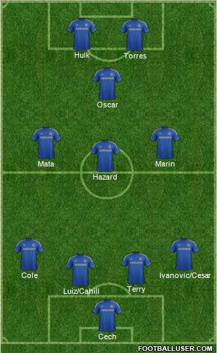 Chelsea Formation 2012