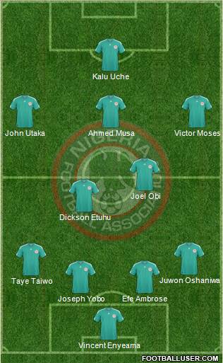 Nigeria Formation 2012