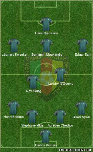 Cameroon Formation 2012