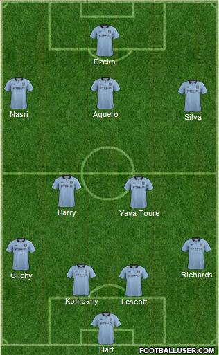 Manchester City Formation 2012