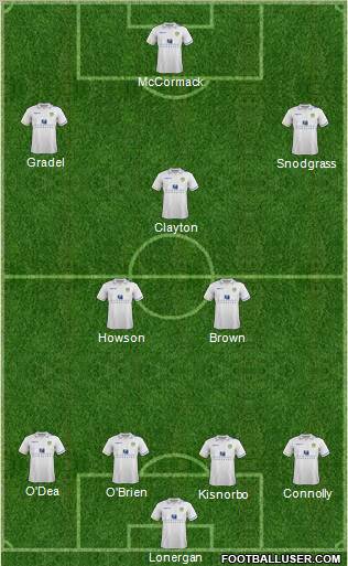 Leeds United Formation 2012
