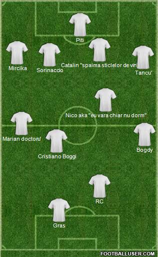 Dream Team Formation 2012