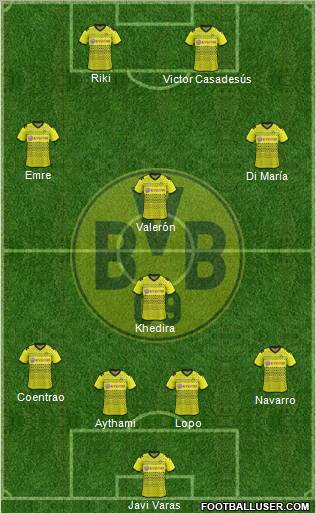 Borussia Dortmund Formation 2012