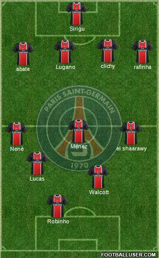 Paris Saint-Germain Formation 2012