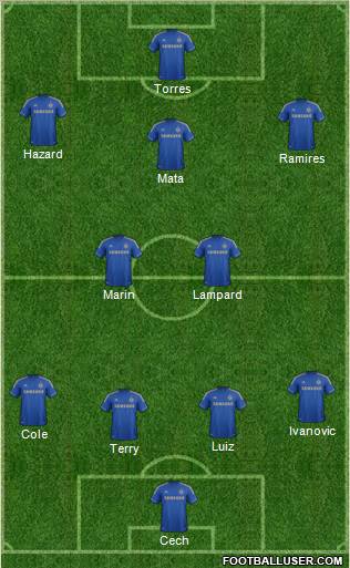Chelsea Formation 2012